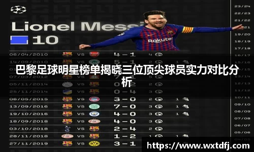 巴黎足球明星榜单揭晓三位顶尖球员实力对比分析